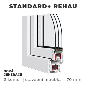 Plastové balkonové dveře jednokřídlé 880x2080 mm levé profil Standard+ Rehau